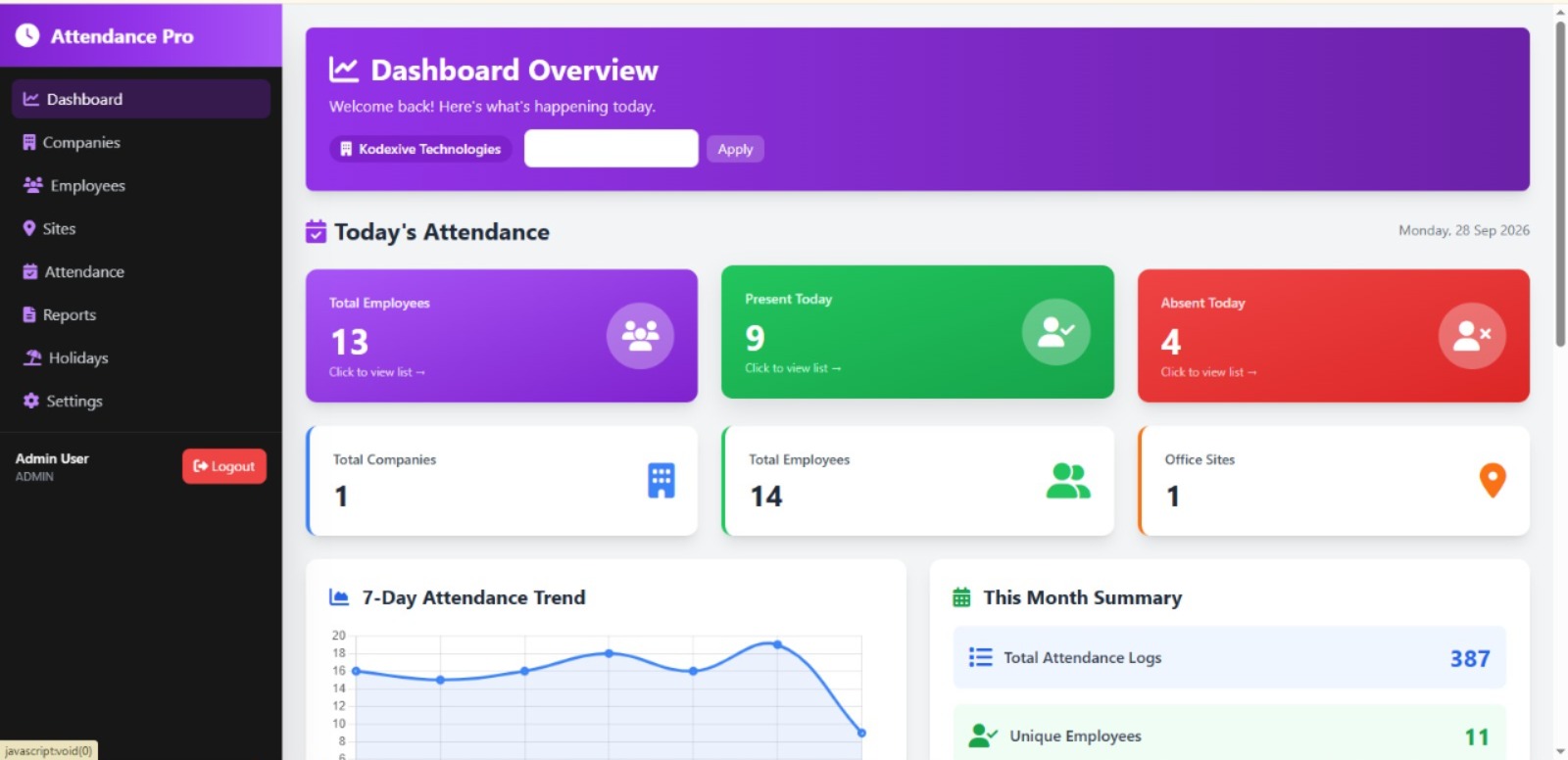 Attendance Management System Dashboard